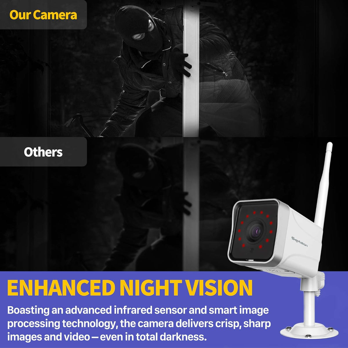 1080P WiFi Outdoor Security Camera (2 Pack) with Night Vision E23419