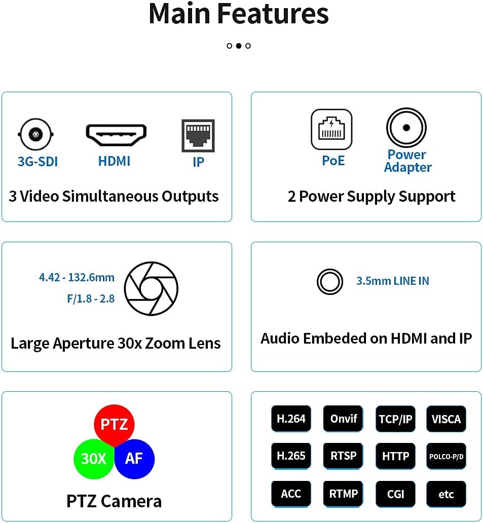 30X Zoom PTZ Camera with 3G-SDI, HDMI, IP Streaming T521531