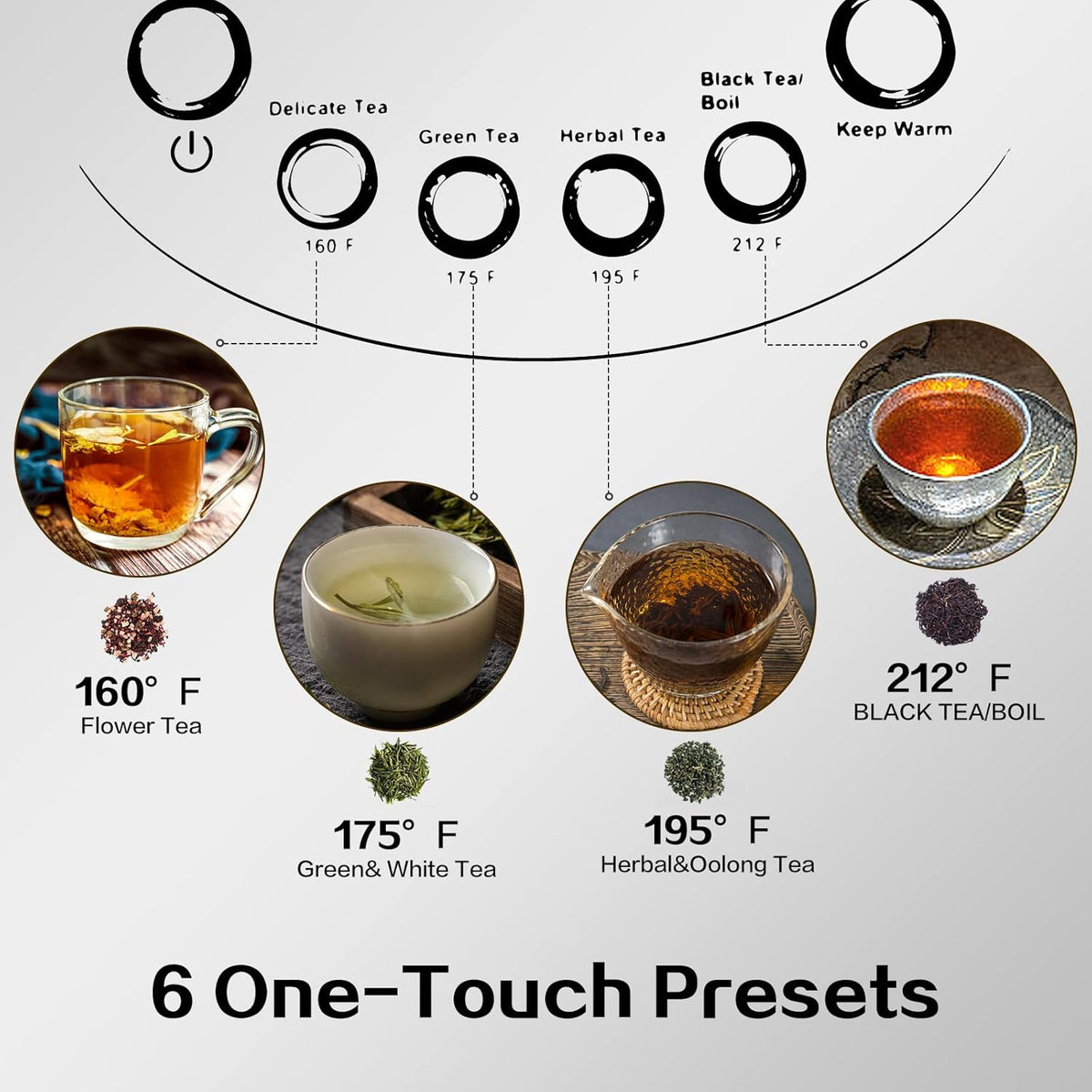 1.7L Borosilicate Glass Electric Kettle with Temperature Control E57007