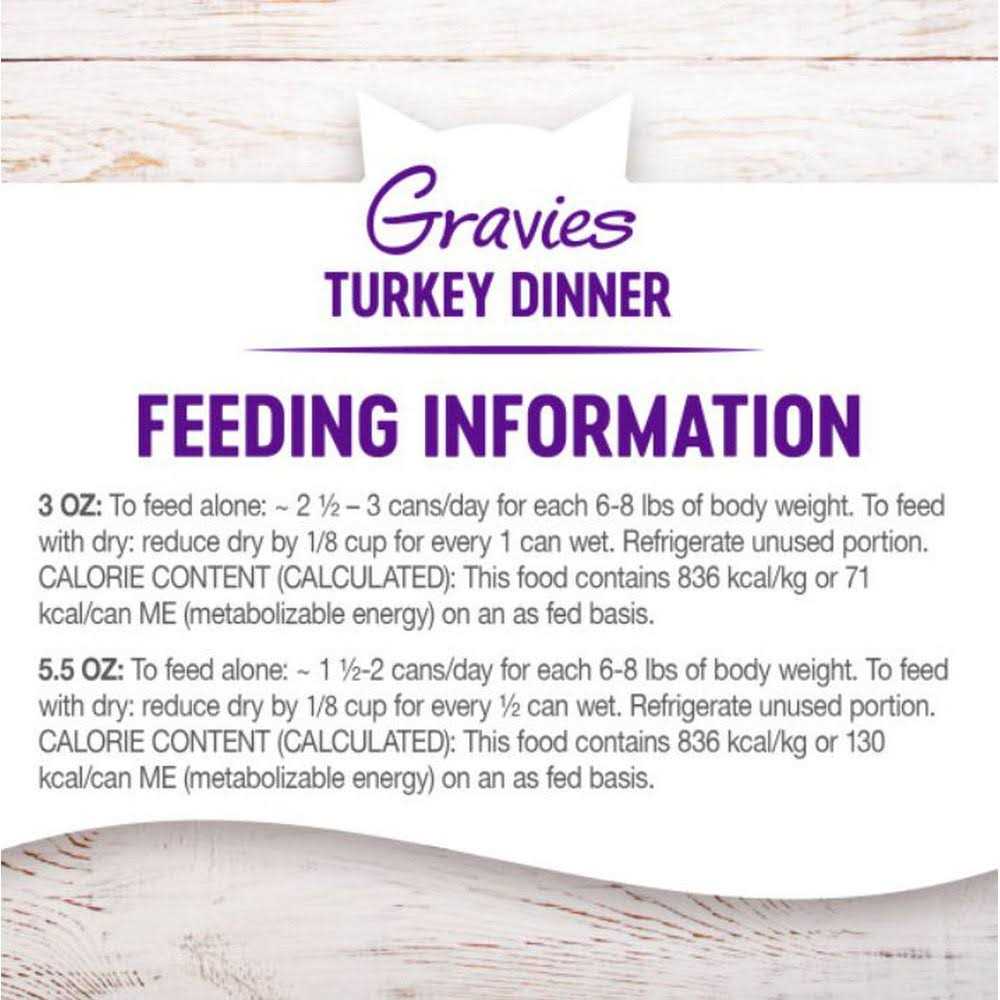 Cat Food T9849