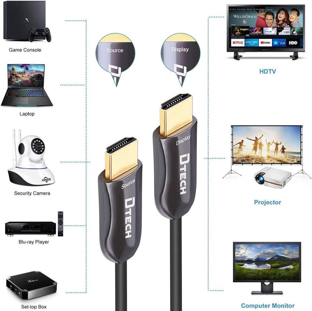100m Slim Fiber Optic HDMI Cable 4K 60Hz Black V188