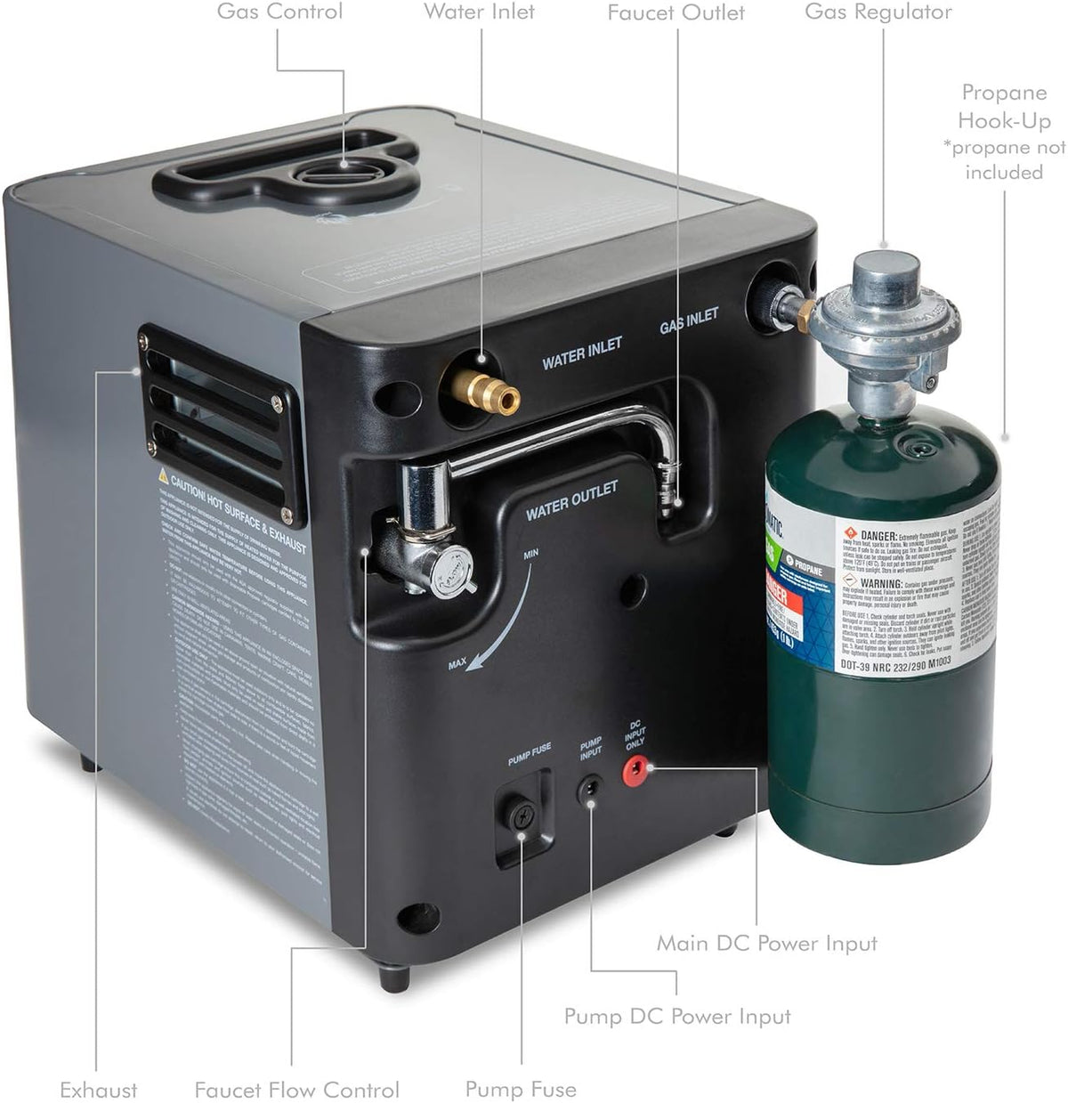 Portable Propane Water Heater & Shower Pump with Carry Case X318