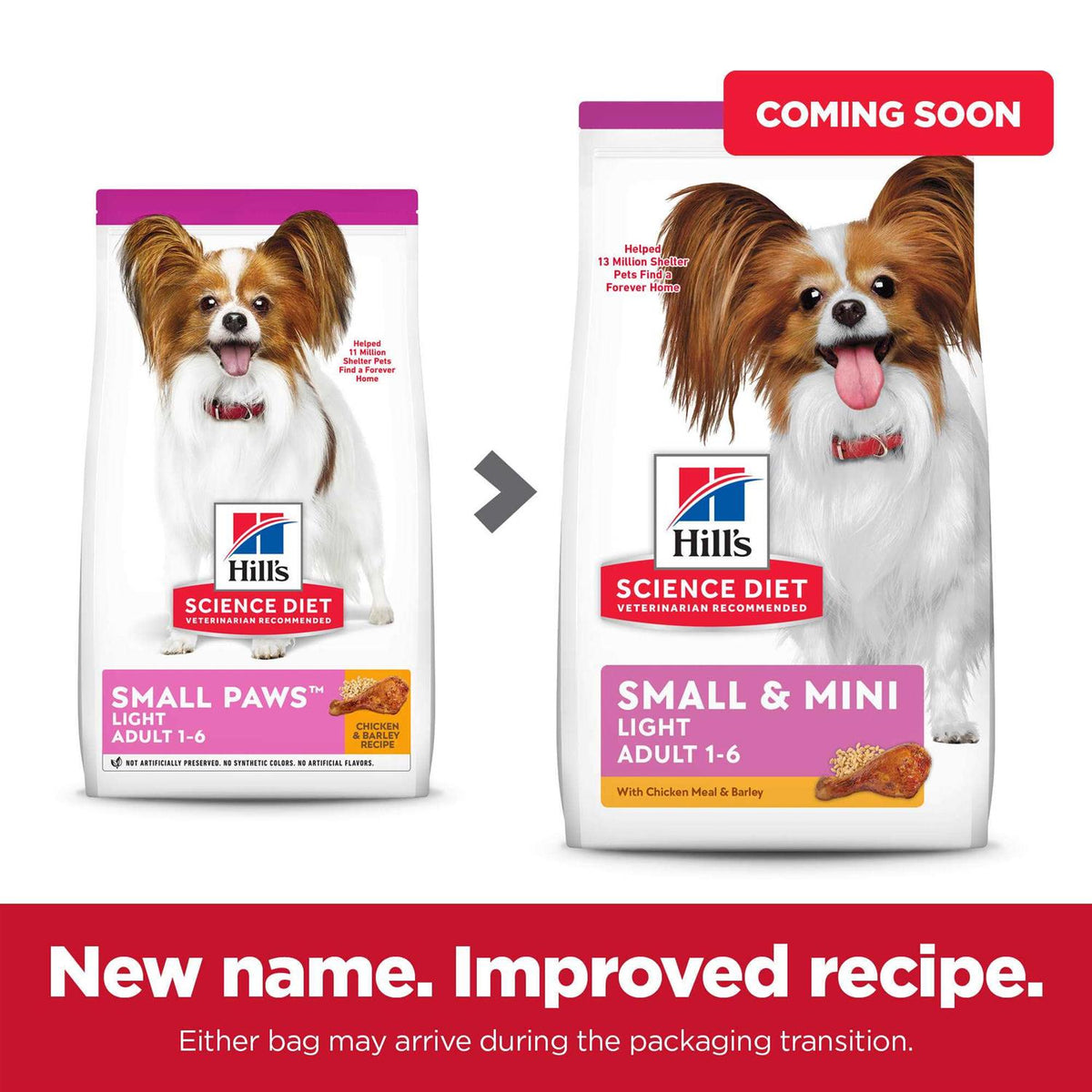 Chicken Meal & Barley Dry Dog Food Q8123
