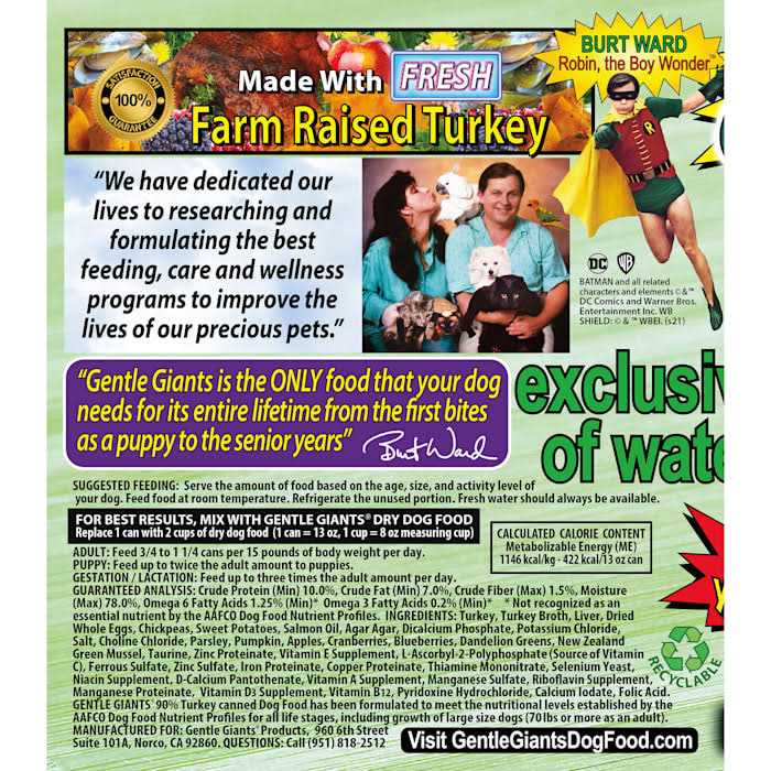Grain Free Turkey Dog Food X359538