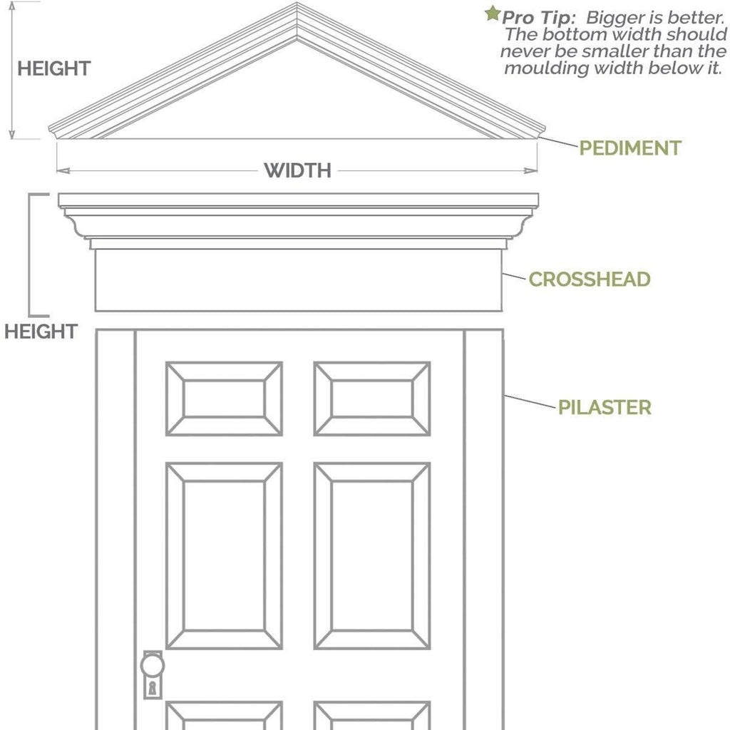PVC Pilaster with Capital & Base (Pair) F49444