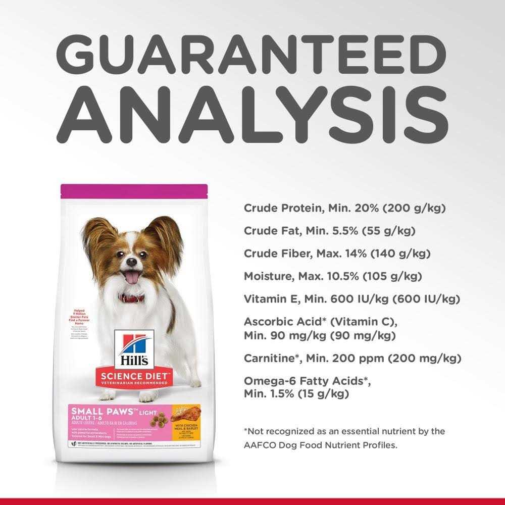 Chicken Meal & Barley Dry Dog Food Q8123