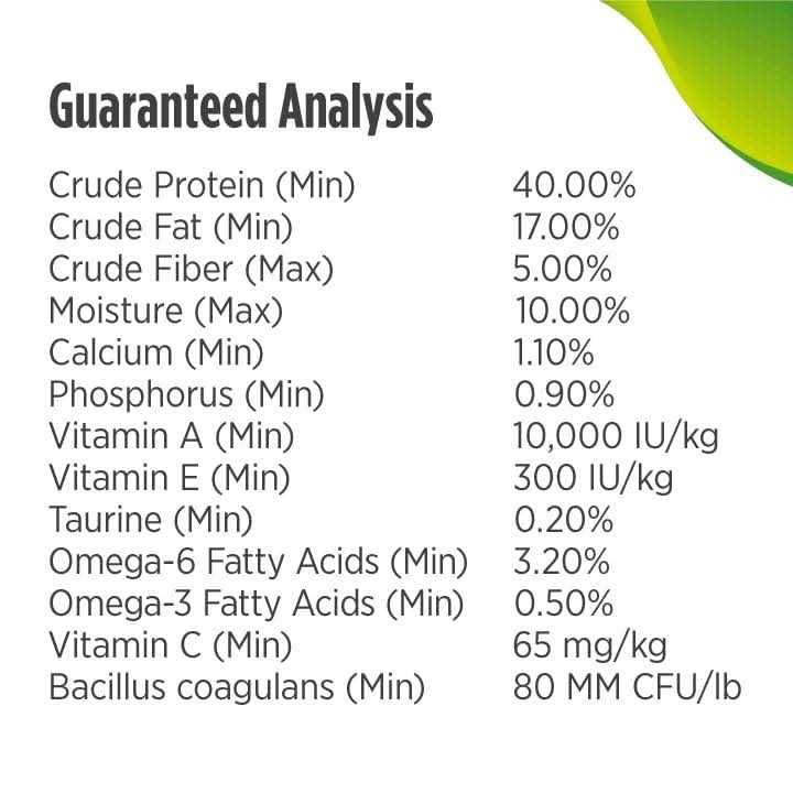 Grain-Free Dry Small Bite Cat Food F91217