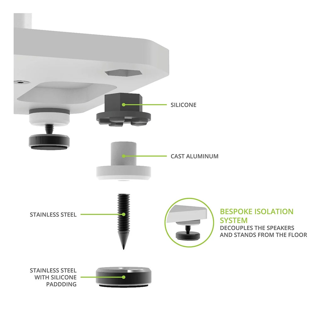 Fillable Speaker Floor Stands Q191147
