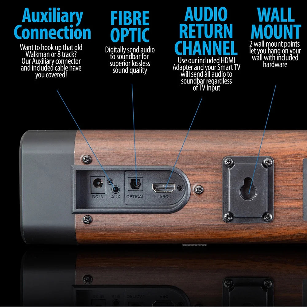 65 Inch QLED 4K Smart TV Bundle with Soundbar, TV Wall Mount Bracket and Surge Adapter F6721