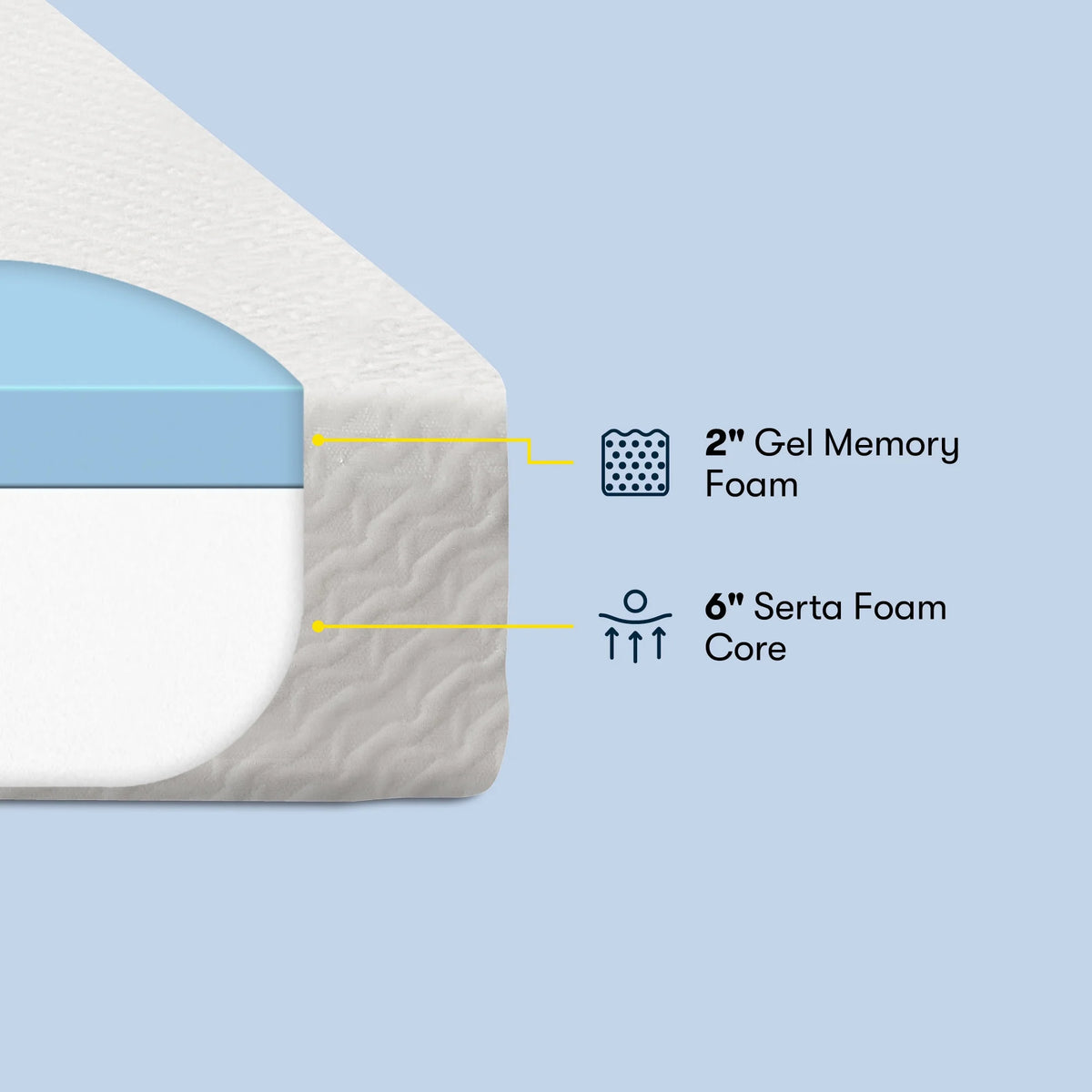8 Medium Firm Memory Foam Mattress Z939