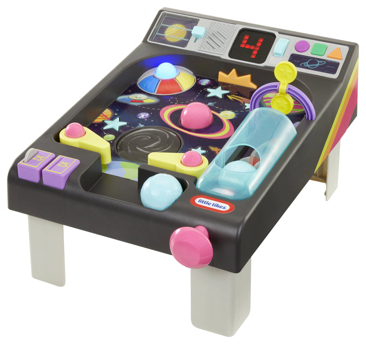 Activity Table N94044