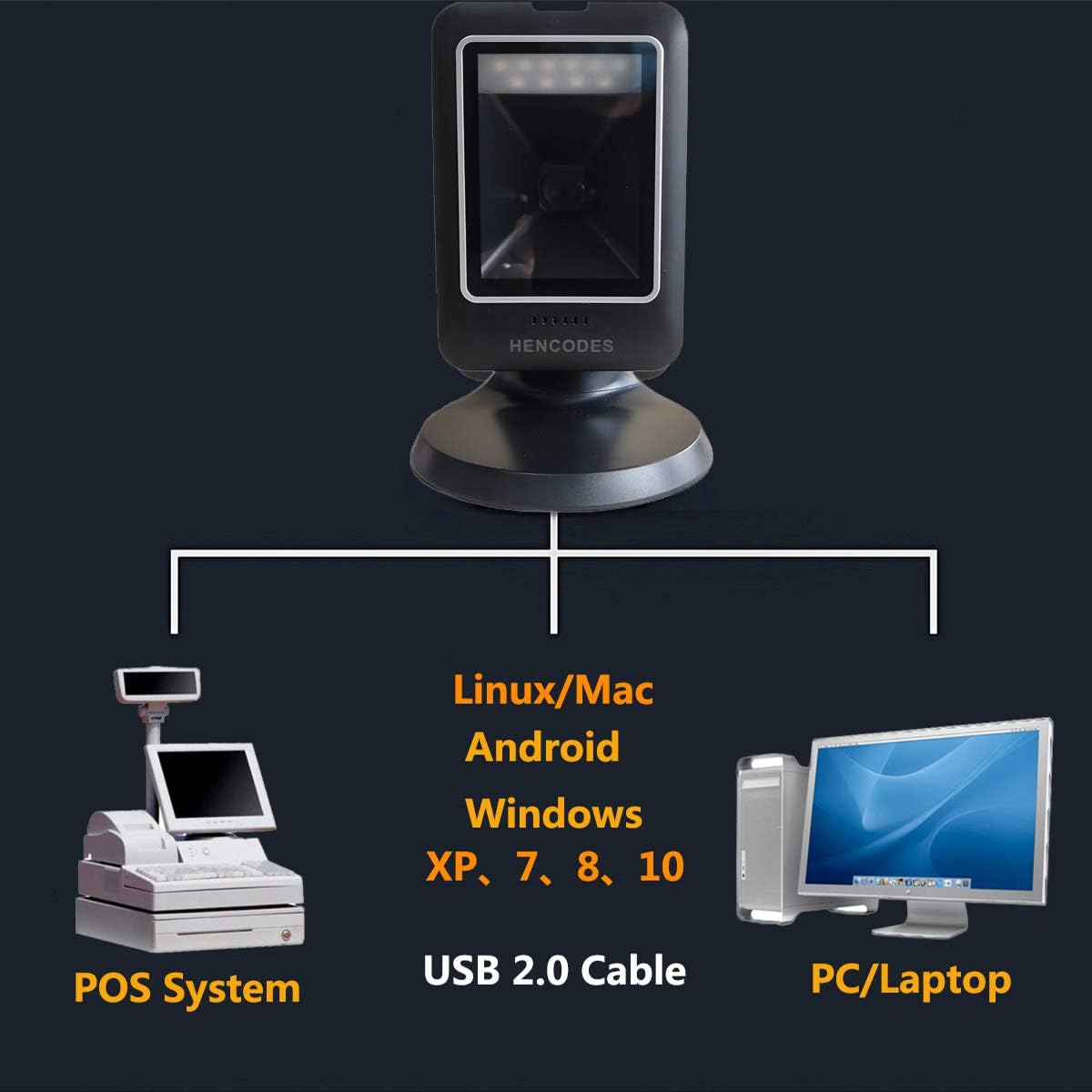 2D Barcode Scanner, USB, Pack of 2 B8096