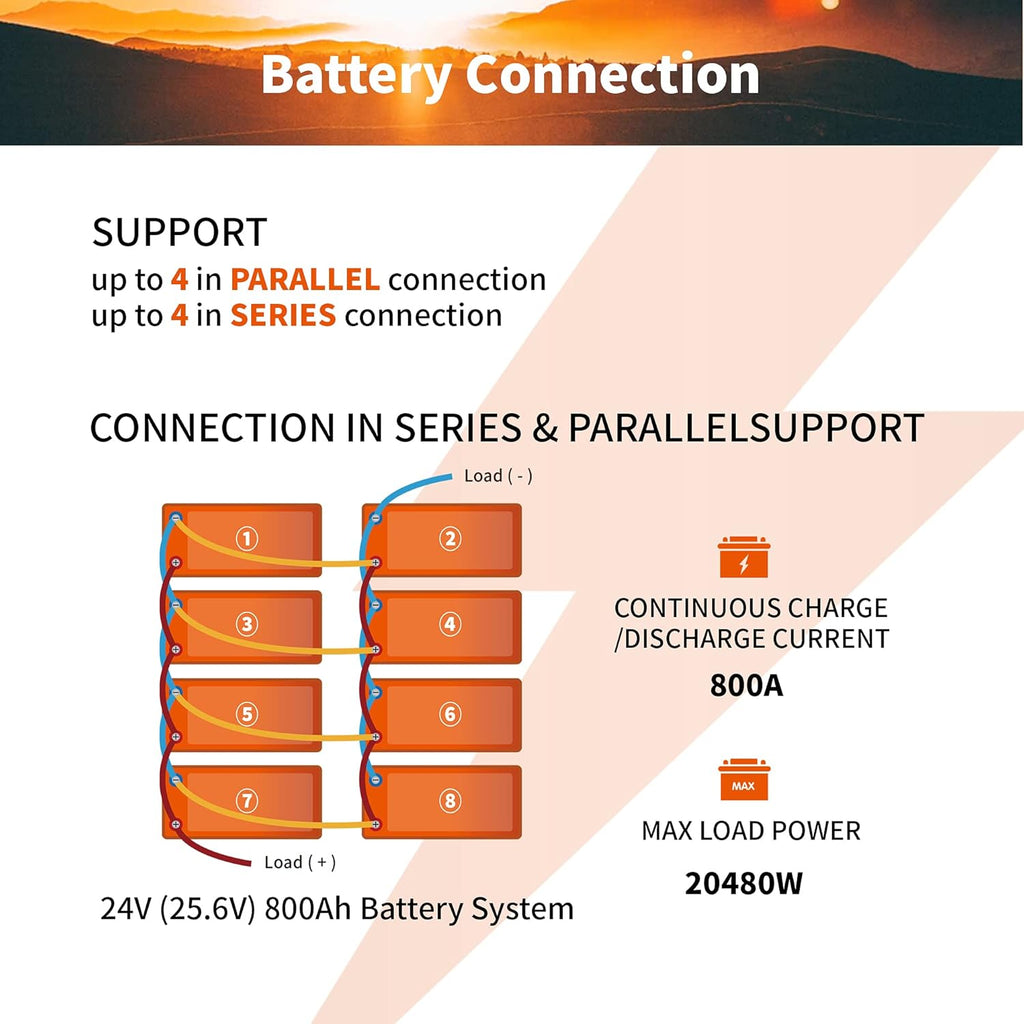 12V 200Ah Lithium LiFePO4 Battery with 200A BMS S922187