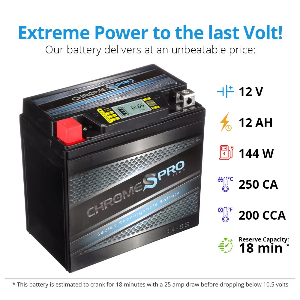 Ytx14-Bs Scooter Battery K6494