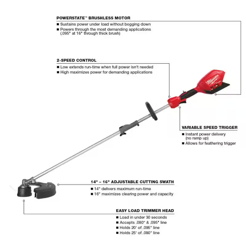 18V Brushless Cordless String Trimmer Blower Combo Kit 4-Tool E33021