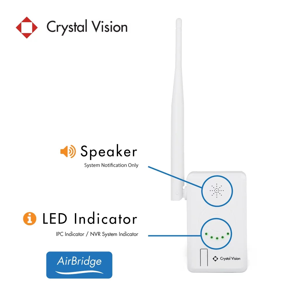 IPC Router / Repeater X920