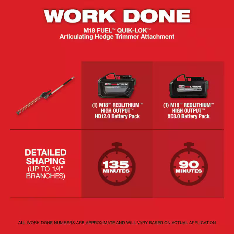18V Brushless Cordless String Trimmer Blower Combo Kit 4-Tool E33021