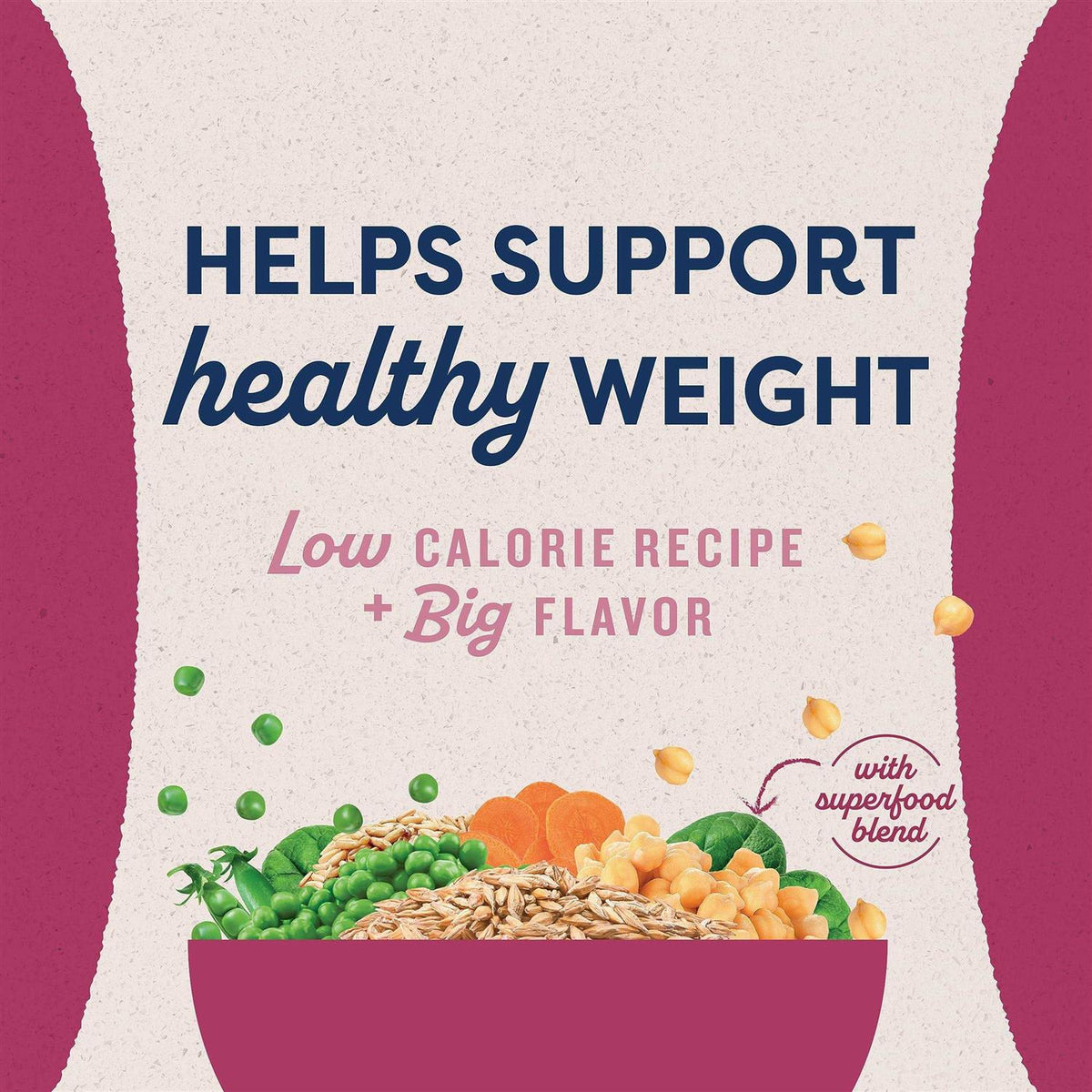Chicken Dog Food Z545494