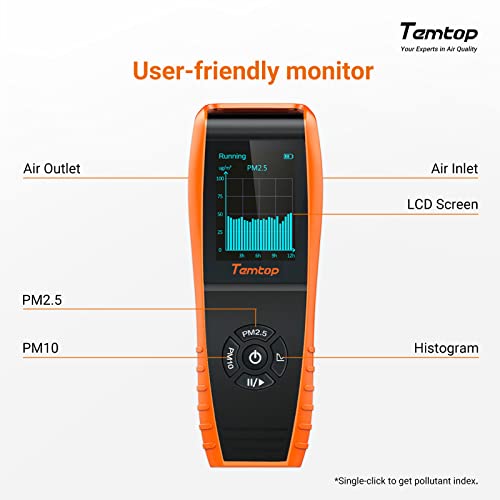Air Quality Monitor PM2.5 PM10 Particle Counter Formaldehyde Temperature Humidity TVOC AQI Tester B93847