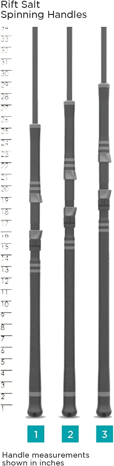 RIFT Salt Spinning Rods O558492