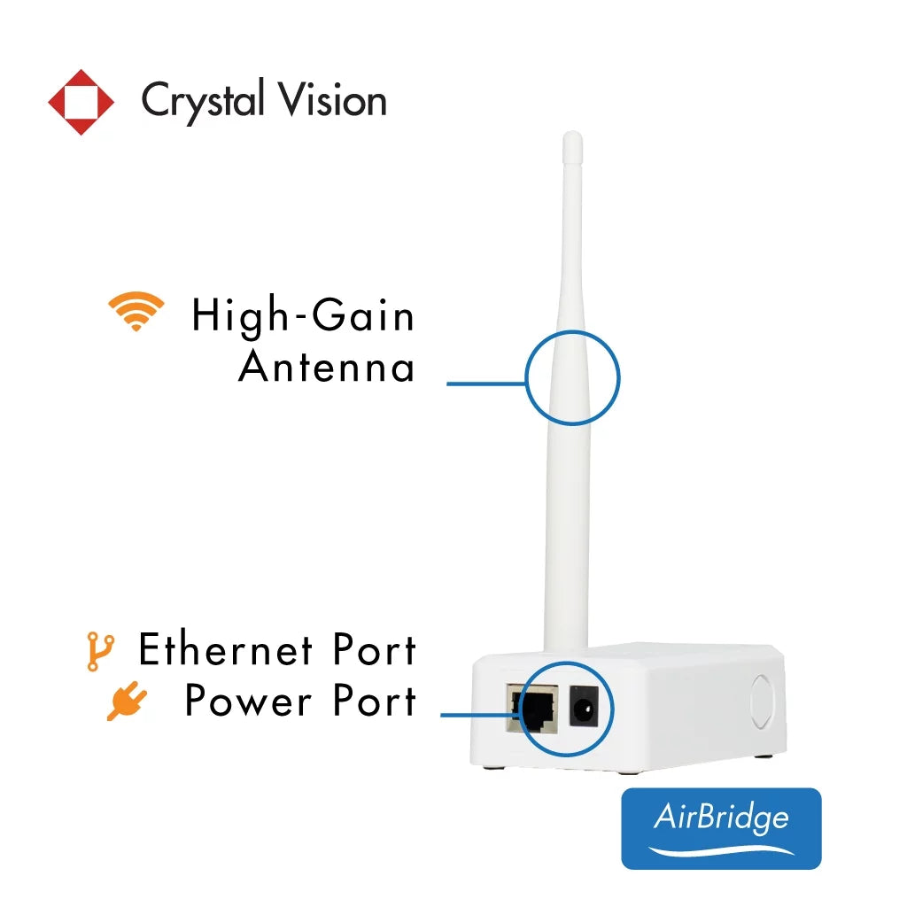 IPC Router / Repeater X920