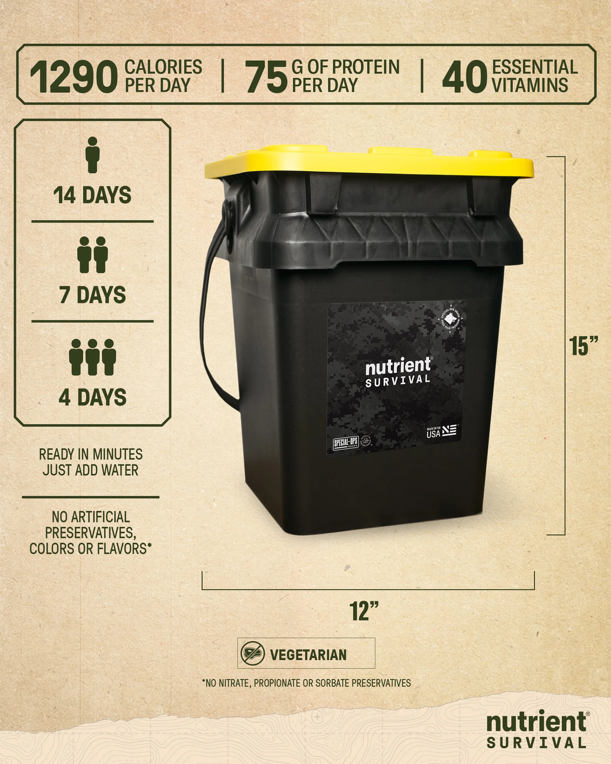 14-Day Emergency Food Supply F802116