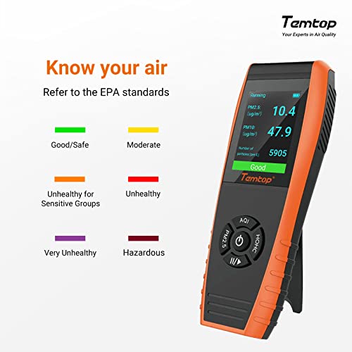 Air Quality Monitor PM2.5 PM10 Particle Counter Formaldehyde Temperature Humidity TVOC AQI Tester B93847