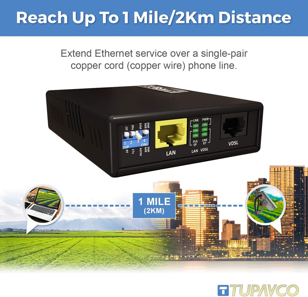 Ethernet Extender Kit Over Phone Line or CAT5/CAT6 Cable up to 7000ft F58600