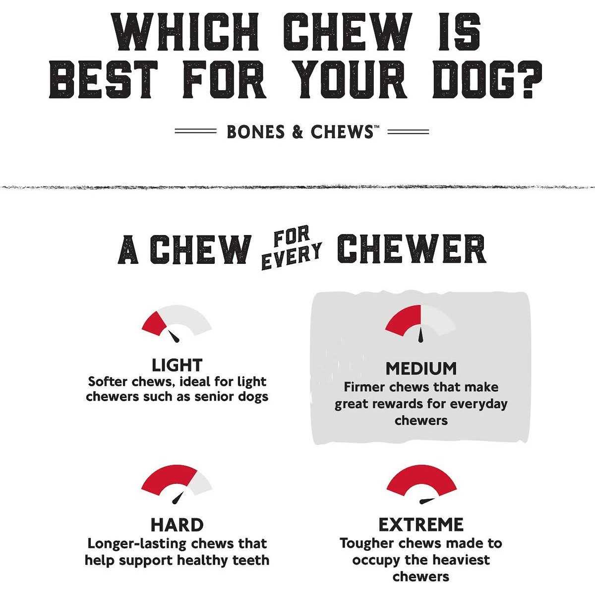 Water Buffalo Cheek Rolls Dog Chew D971911