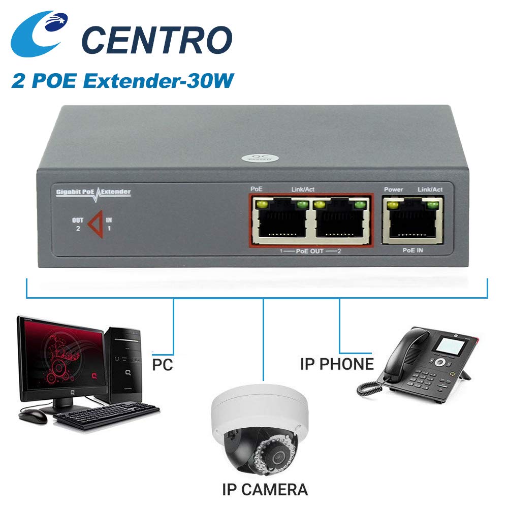 2 Port Gigabit PoE Extender P78943