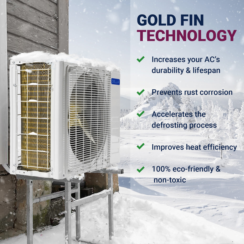 12,000 BTU Mini Split AC with Heat Pump G683