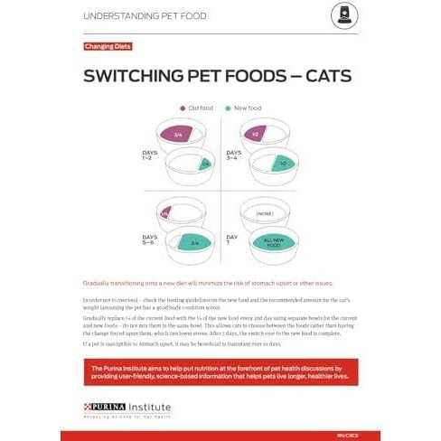 Hairball Control Wet Cat Food Pate F4916