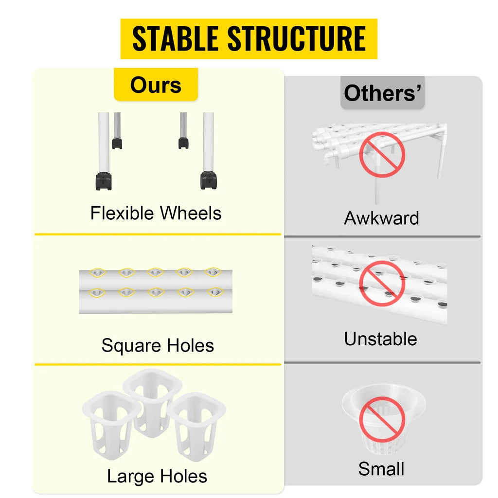 72 Plant Sites 4 Layers 8 Pipes Hydroponic Grow Kit U615511