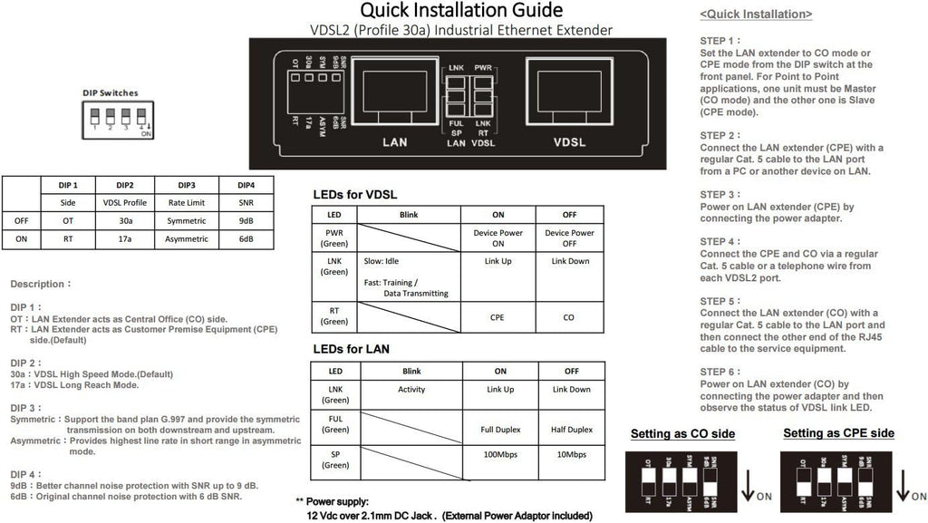 Ethernet Extender Kit Over Phone Line or CAT5/CAT6 Cable up to 7000ft F58600
