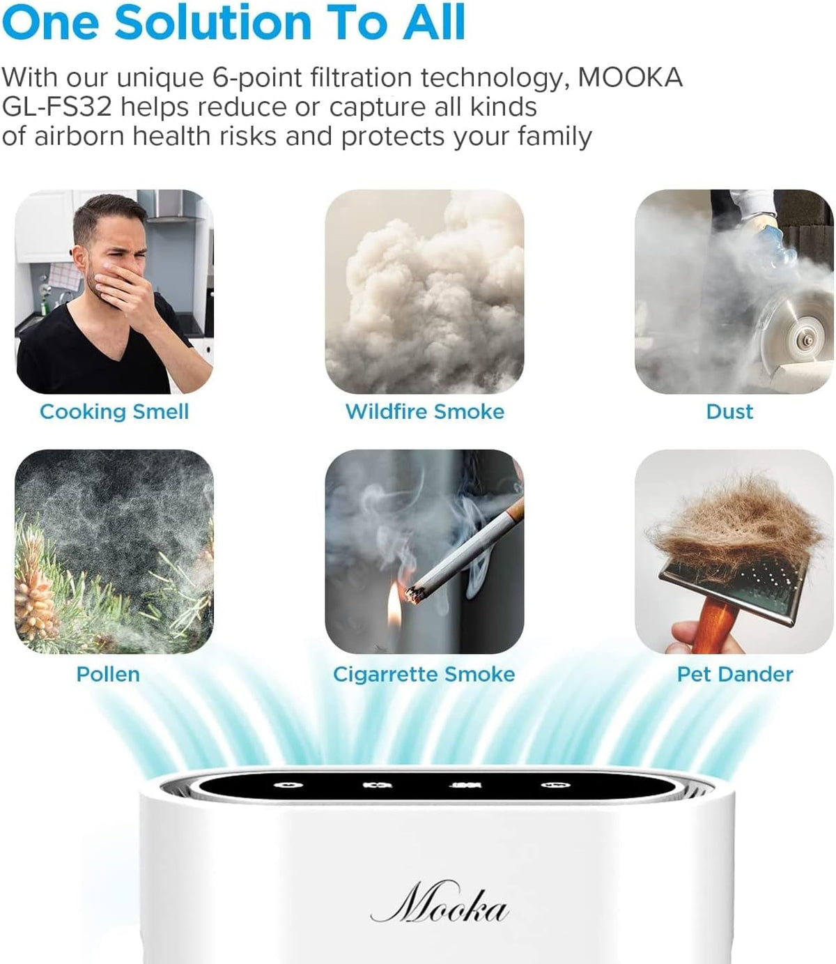 TRUE HEPA+ Air Purifier, Auto Mode, Activated Carbon, Large Room 1,750 Sq Ft N48314
