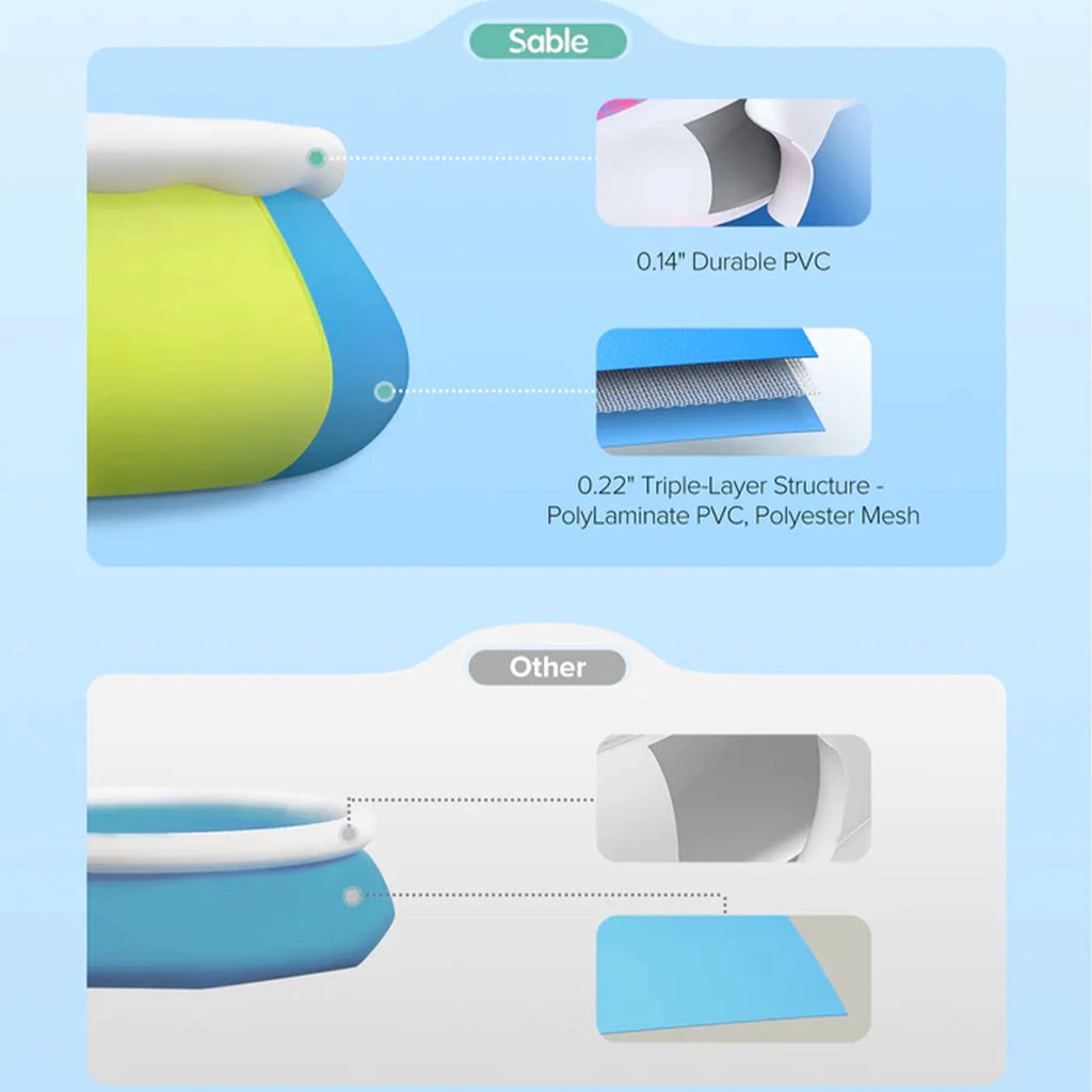 10ft x 30in Inflatable Swimming Pool R2095