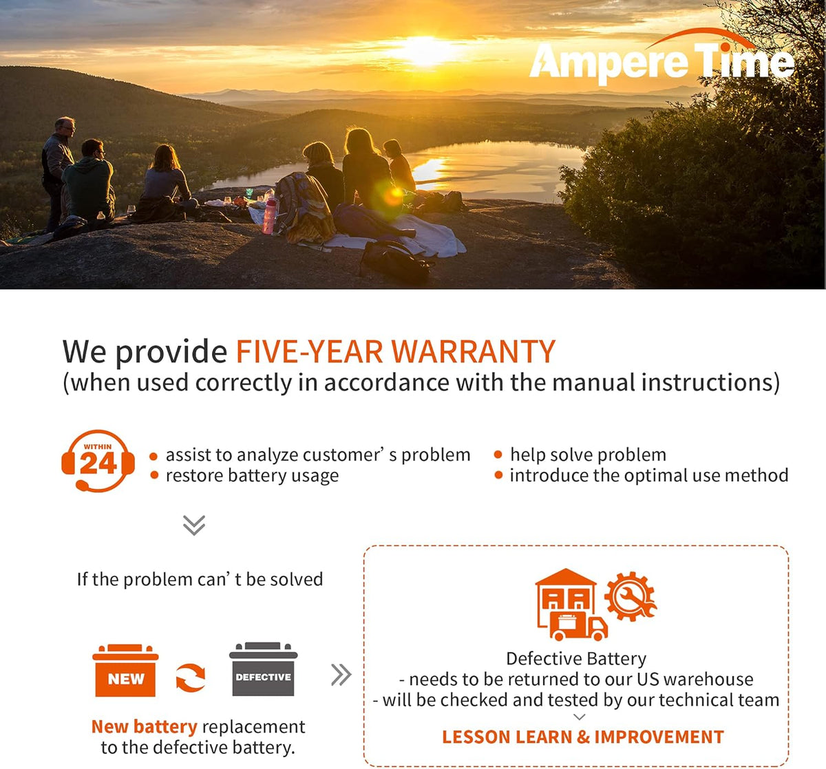 12V 200Ah Lithium LiFePO4 Battery with 200A BMS S922187