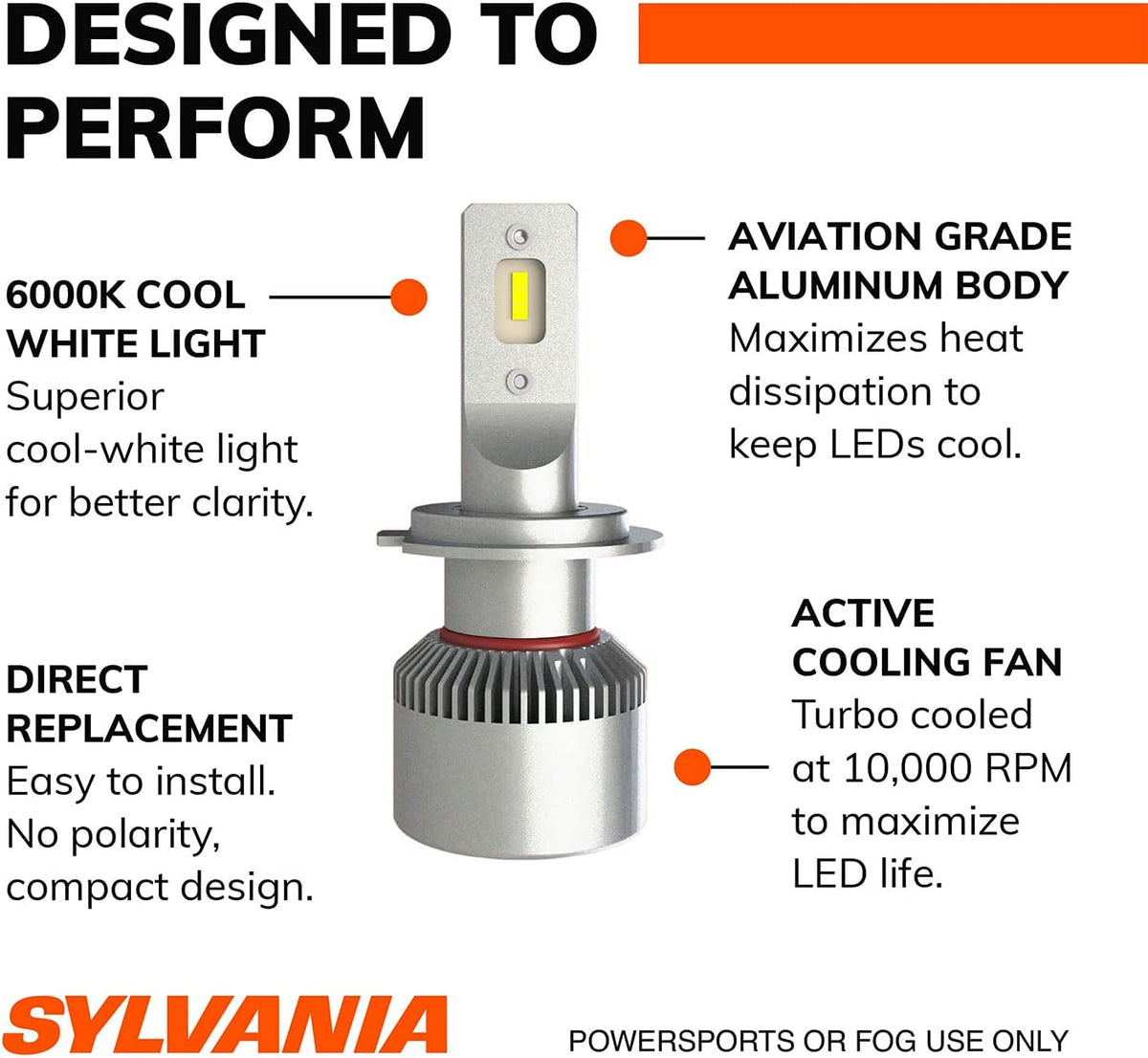 H7 LED Powersport Headlight Bulbs, Cool Bright White, 2 Pack Z3180