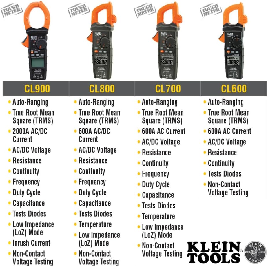 Digital Clamp Meter, Auto Ranging TRMS, AC/DC Volt/Current, LoZ, Continuity, Frequency, Capacitance, NCVT, Temp, 1000V J7266