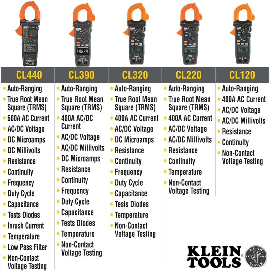 Digital Clamp Meter, Auto Ranging TRMS, AC/DC Volt/Current, LoZ, Continuity, Frequency, Capacitance, NCVT, Temp, 1000V J7266