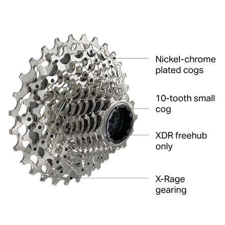 12-Speed Cassette T89326