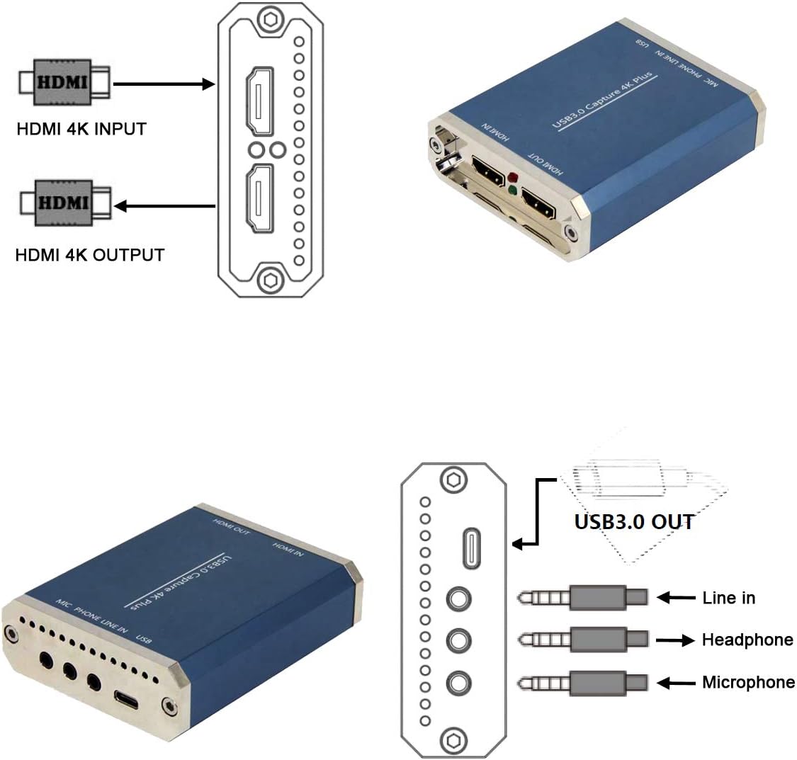 SDI to USB3.0 Video Capture 1080P 60fps E388