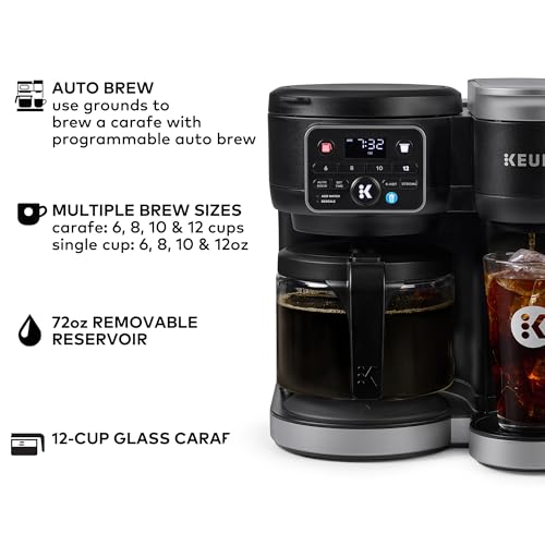 Single Serve & Carafe Coffee Maker, 72oz Reservoir P997