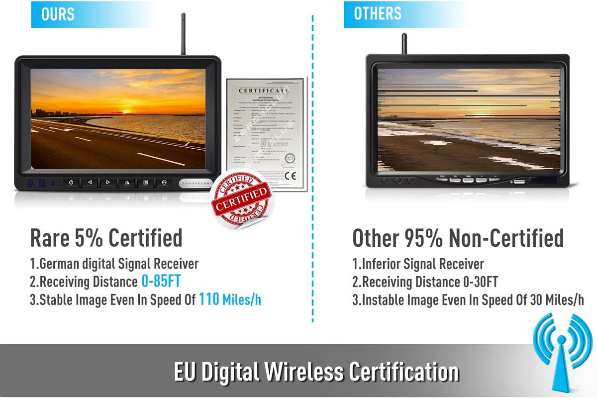 Digital Wireless Backup Camera System Kit IP69 Waterproof 2 Rear View Camera 7'' LCD Dual Split Monitor J5819