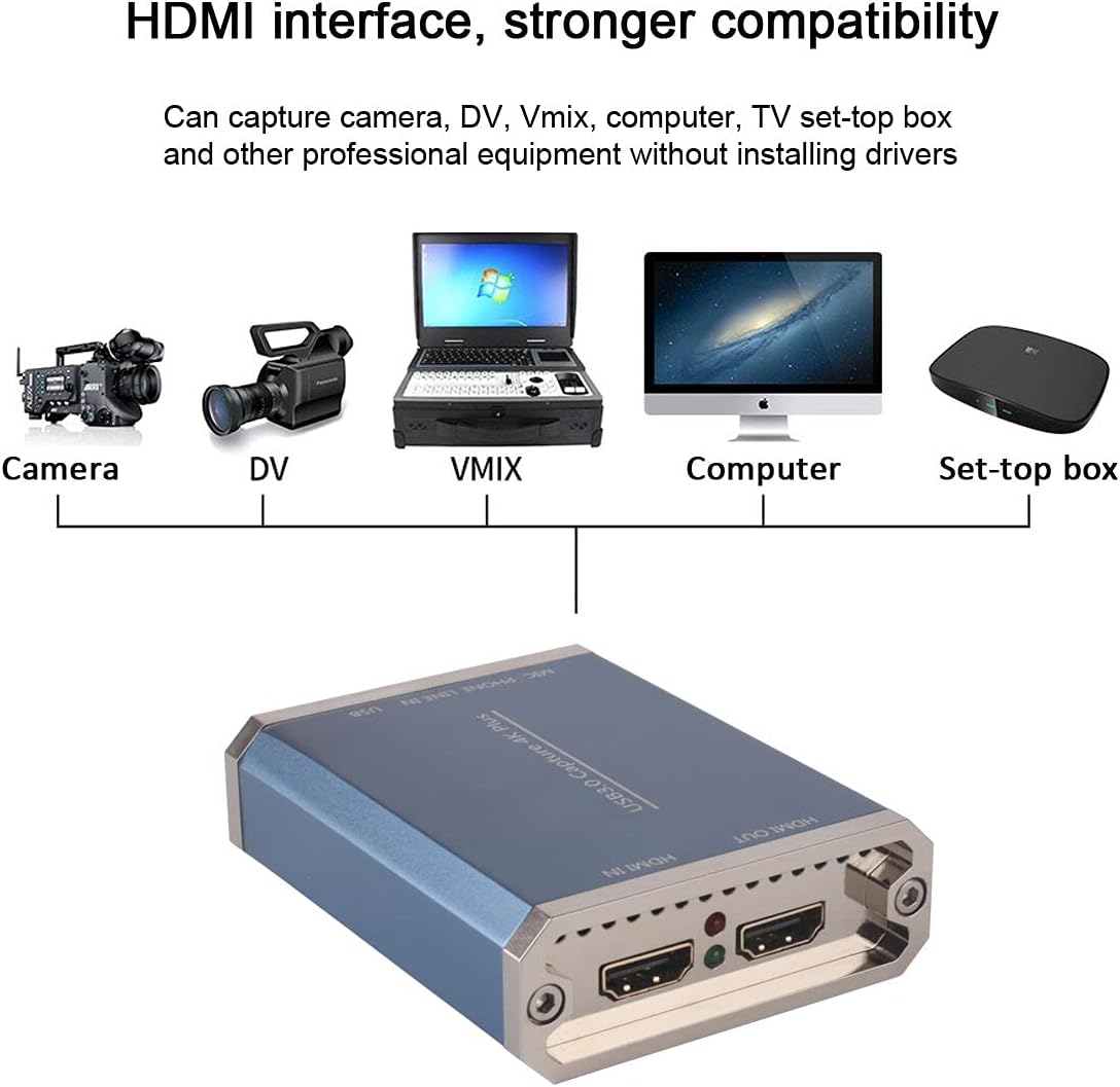 SDI to USB3.0 Video Capture 1080P 60fps E388
