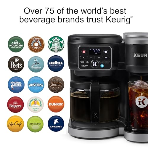 Single Serve & Carafe Coffee Maker, 72oz Reservoir P997