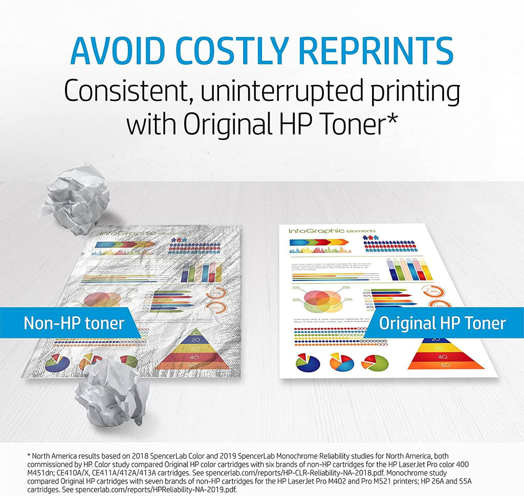 High-Yield Magenta Toner Cartridge U968300