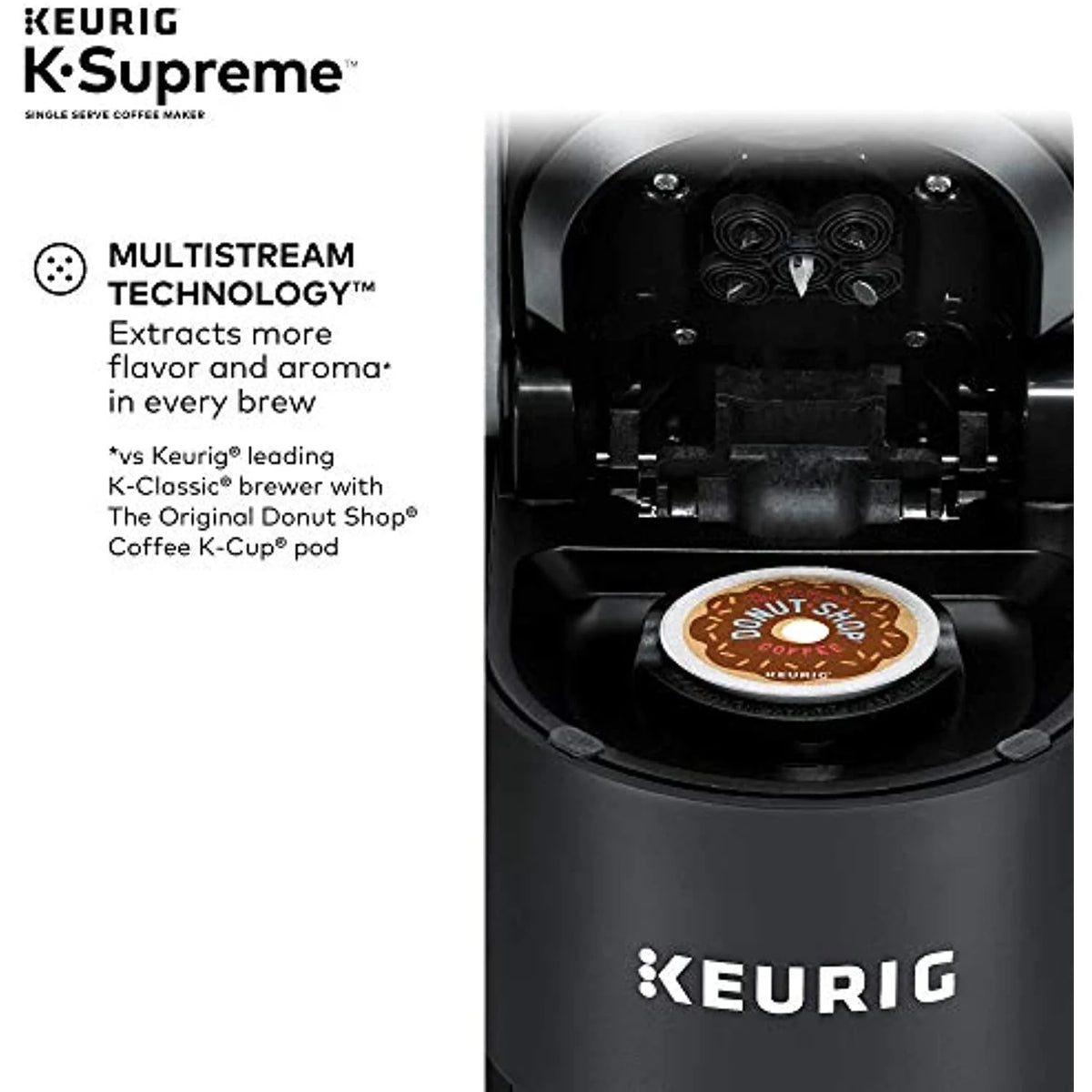 Single Serve K-Cup Pod Coffee Maker B149112