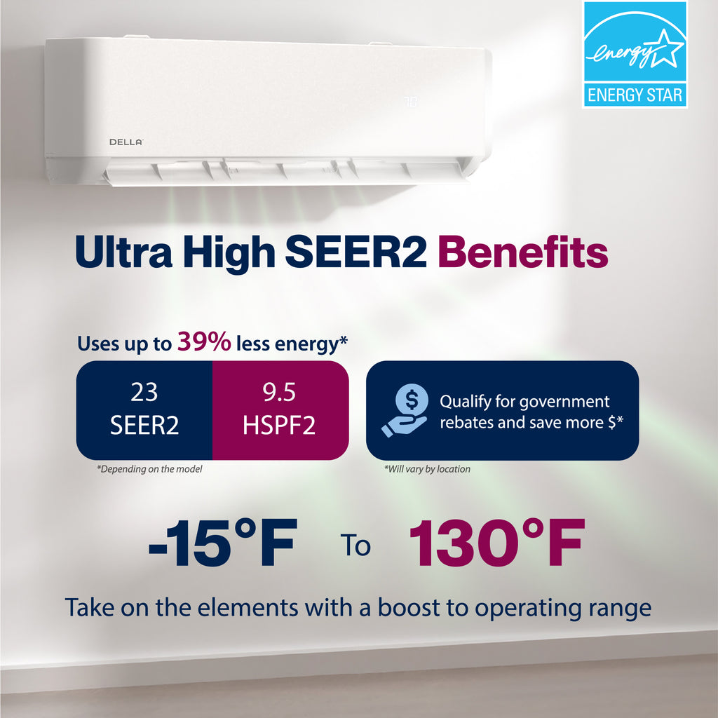 12,000 BTU Mini Split AC with Heat Pump G683