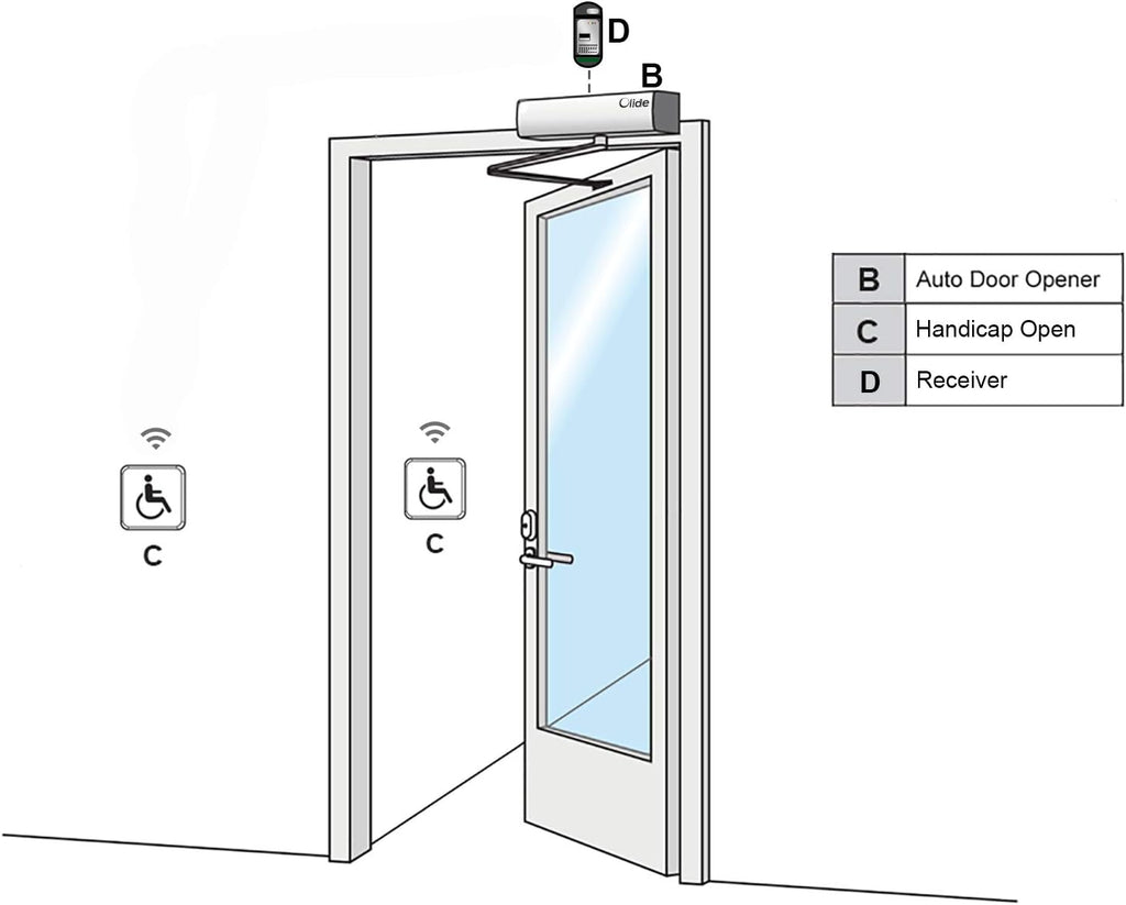 Low Energy ADA Swing Door Operator with Stainless Steel Push Buttons D9044